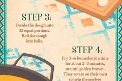 Schritt 3: Formen der Bällchen und Schritt 4: Ausbacken im Öl Schritt 3: Formen der Bällchen und Schritt 4: Ausbacken im Öl