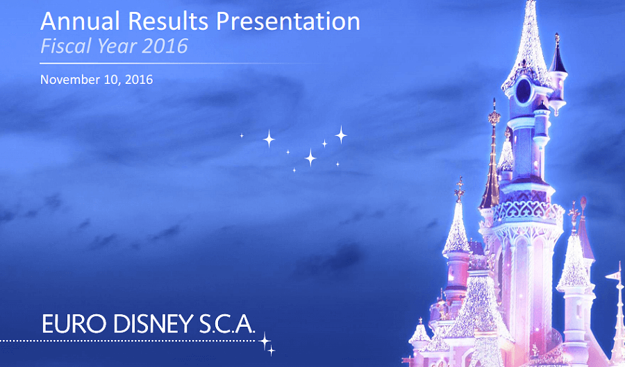 Das Jahresergebnis der Euro Disney SCA / des Disneyland Paris im Jahr 2016
