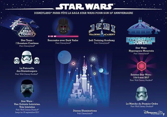 Alle Star Wars Highlights im Disneyland Paris auf einen Blick