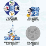 Pin Neuerscheinungen im Januar 2022