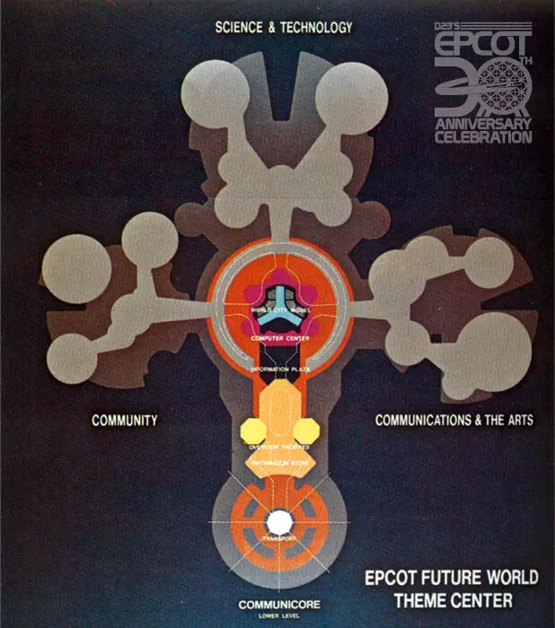 Future World Theme Center – Grundriss