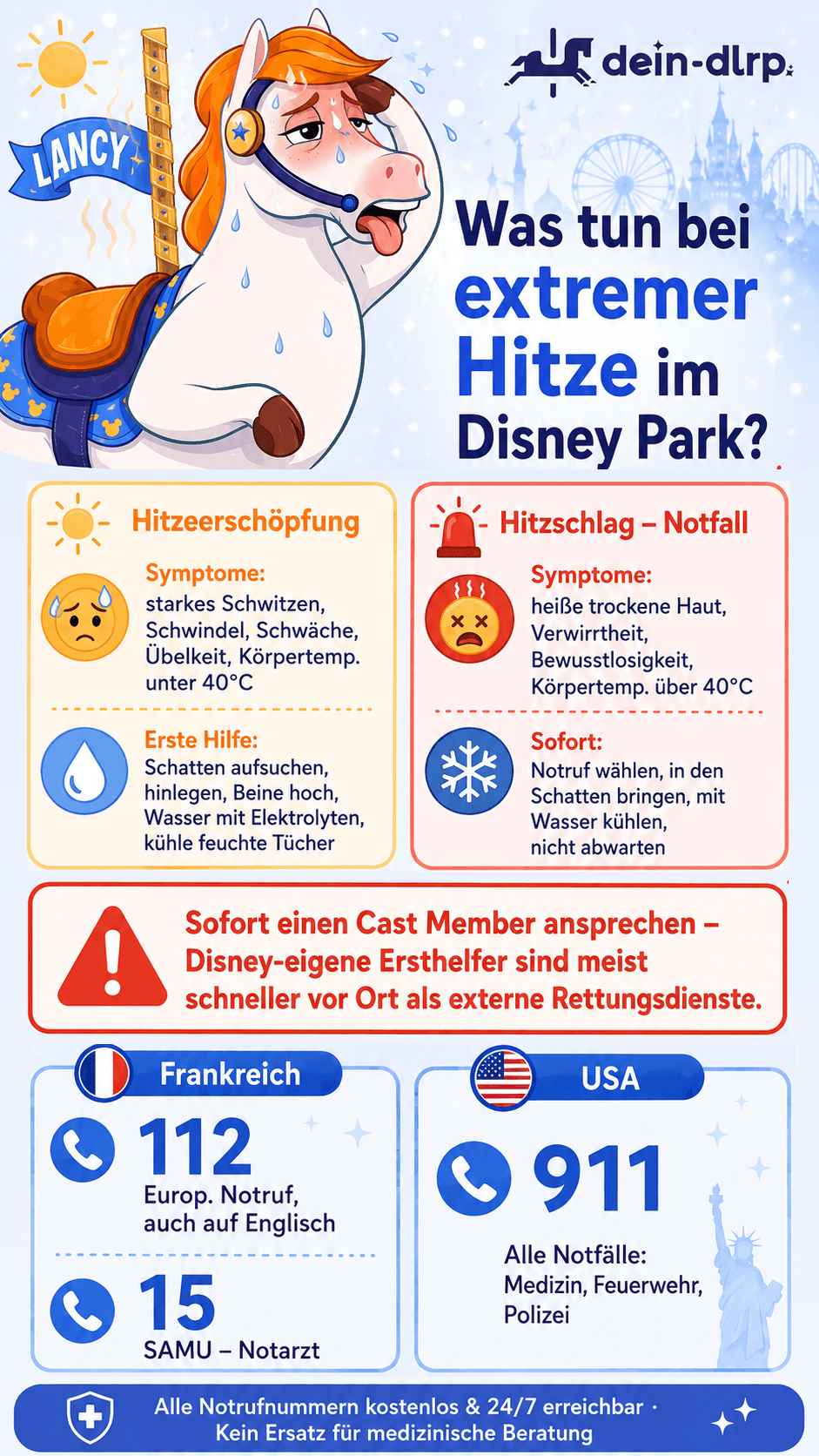 Infografik: Was tun bei Hitze im Disney Park? Notfallrufnummern, Informationen zu Hitzerschöpfung und Hitzschlag