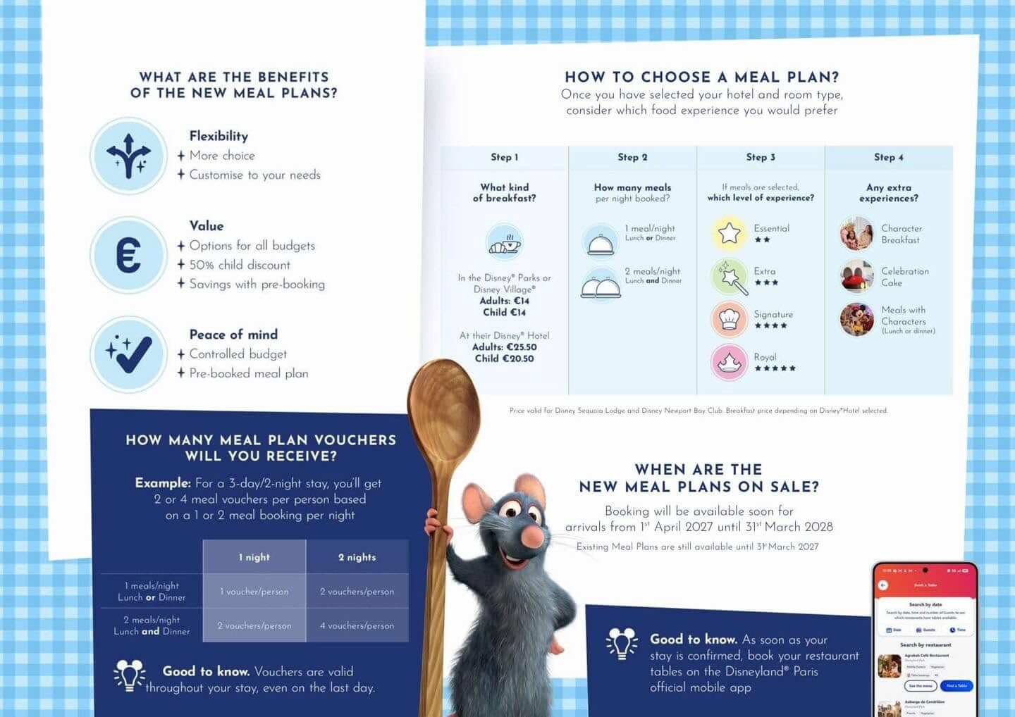 Die Buchung der neuen Meal Plans in 4 Schritten Die Buchung der neuen Meal Plans in 4 Schritten: Frühstück, Anzahl der weiteren Mahlzeiten, Stude und Extras