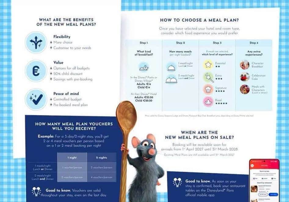 Die Buchung der neuen Meal Plans in 4 Schritten Die Buchung der neuen Meal Plans in 4 Schritten: Frühstück, Anzahl der weiteren Mahlzeiten, Stude und Extras