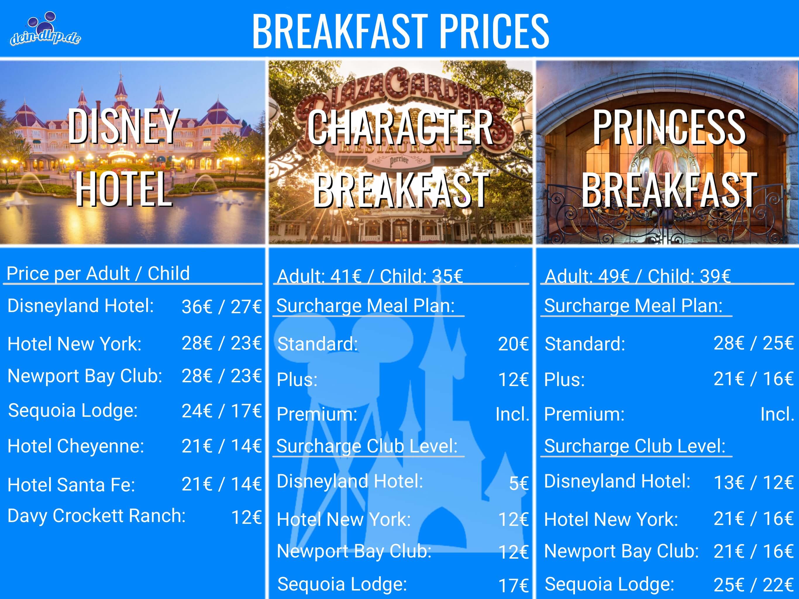 Breakfast At Disneyland Paris Tips Info For Breakfast