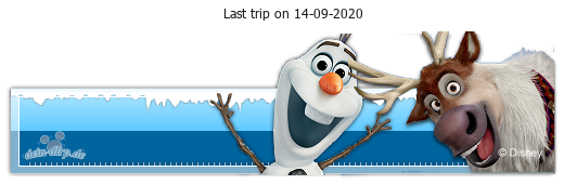 TR: Disneyland Paris et autres parcs: Petit Road trip d'été (28 juin-04 juillet) ?file=ce9f6df2e00adf527ac6b97e10eea734